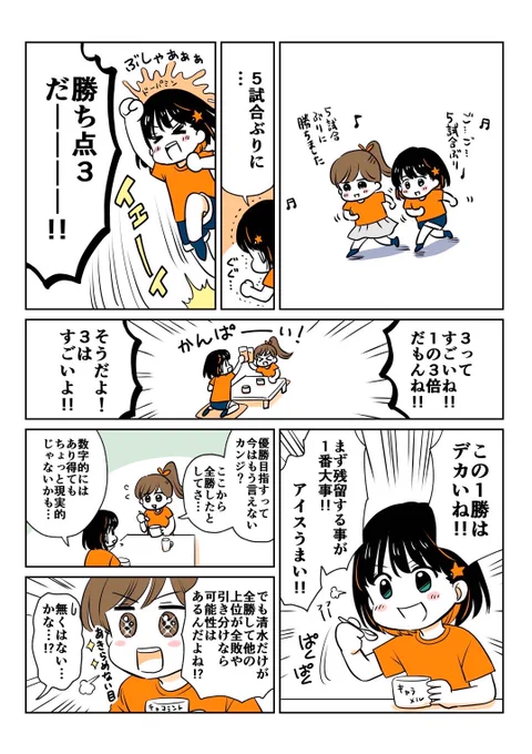 昨日はエスパルスが5試合ぶりの勝利でした!アウェイでの勝利は4月以来だったみたいです🤔

ここからまた勝ち点を積み重ねて、少しでも上の順位を目指していきましょう!!✨✨✨

#spulse
#ミホマンガ 