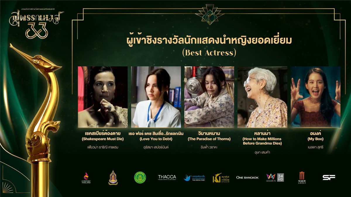 VOTINGFORENGLOT's tweet image. 📣 คืนนี้ เตรียมตัวพบกับงานประกาศรางวัล #สุพรรณหงส์ครั้งที่33 และเตรียมลุ้นไปพร้อมกันกับ “อิงฟ้า วราหะ” จากภาพยนตร์ ‘วิมานหนาม’ มีรายชื่อเข้าชิงรางวัลนักแสดงนำหญิงยอดเยี่ยม (Best Actress) และร่วมลุ้นรางวัลภาพยนตร์ยอดนิยม #วิมานหนาม และอีกทั้งหมด 14 รางวัลที่เข้าชิง 🎬

🎥…