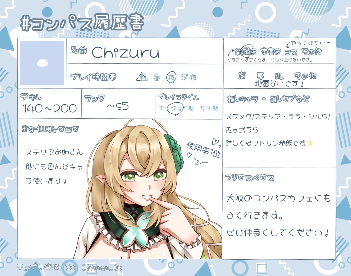Chizuru tweet media