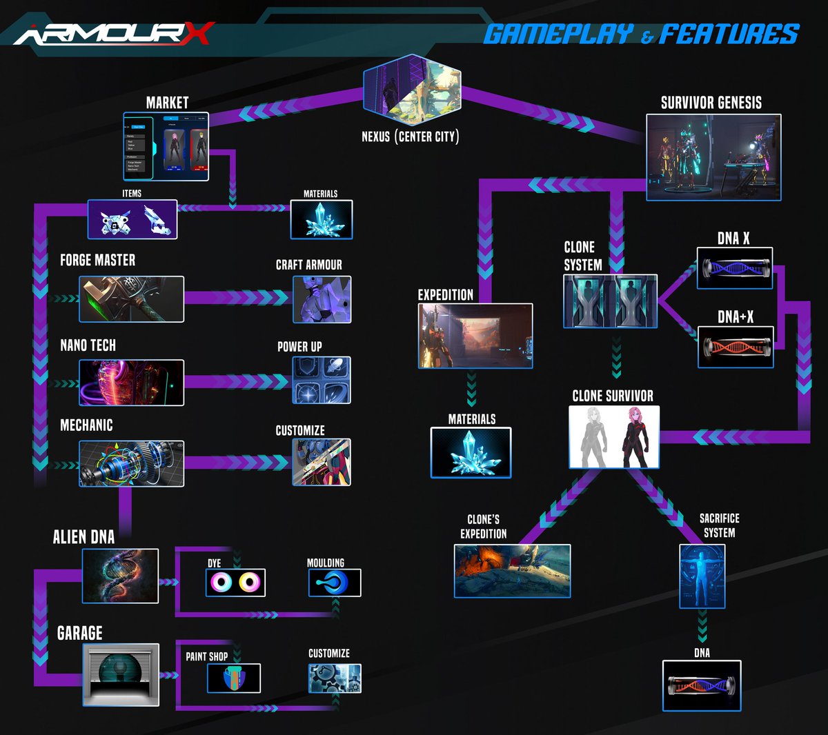 🔥 F R I D A Y 🔥