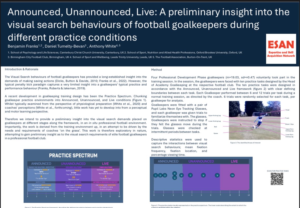 🧤⚽️Thread below looking at
Announced, Unannounced &amp; Live: 
A preliminary insight into the visual search behaviours of football goalkeepers during different practice conditions
Work from <a href="/ben__franks1/">Ben Franks</a> <a href="/danieljbevan/">Daniel Tumelty Bevan</a> &amp; myself
👇Ben’s thread discusses implications for session design