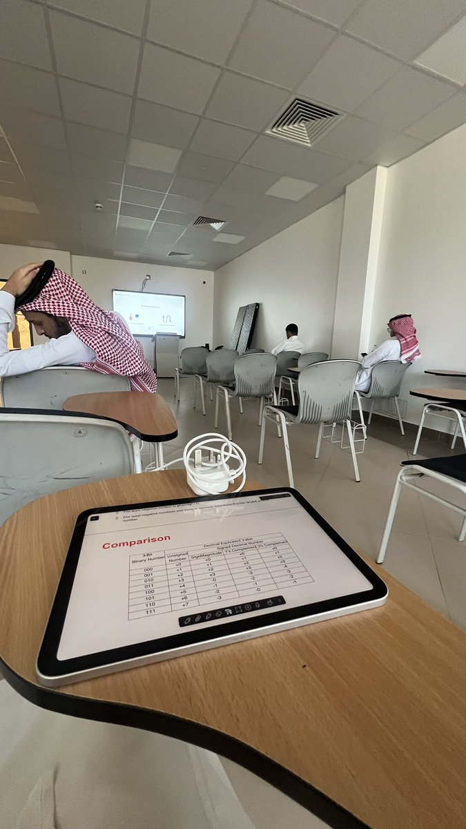 pluddypunk's tweet image. والله لولا مطلب العلم والمرقى سنود
ما يغادر كل قرمٍ مداهيل أهله