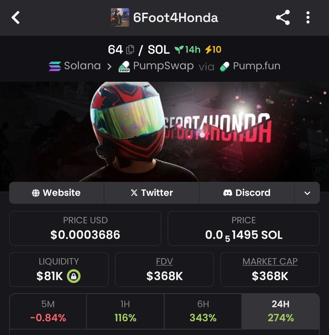 Soldierkid00's tweet photo. @Dior100x #6foot4honda

Dev has a huge fan following on YouTube and twitter see for yourself  the best streamer and legit you can come across 

#pumpfun #dexscreener followibfhttps://dexscreener.com/solana/M89q3VfM8x1DX5Q3mfJVcJJ44dXAvQbdMJY2h3ENNkN https://t.co/iyFmDiWcfx