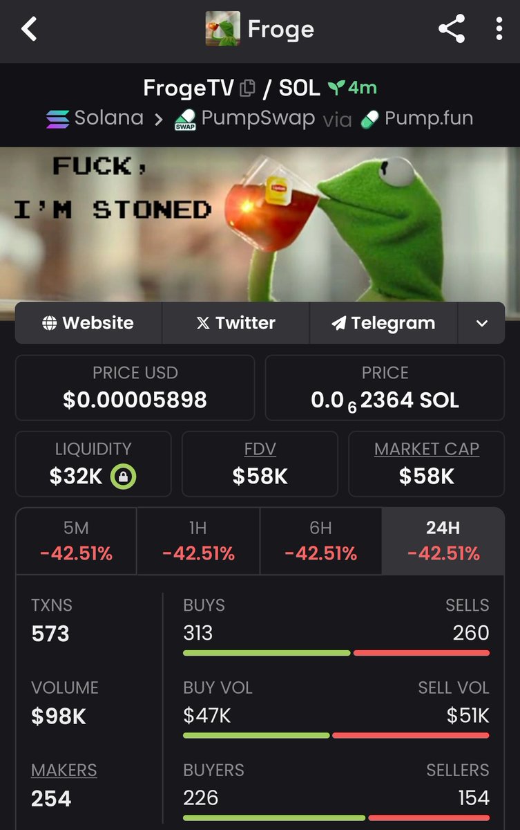 Raghavak0nSol's tweet image. $frogetv 

MCAP: $58K

CA:
5JWb6Dt4RYM4x4j7jQES18VpCu12rDrEYLzLdM6bpump

#solana
#froge
#frogetv