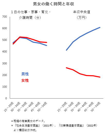 これはねえよな。