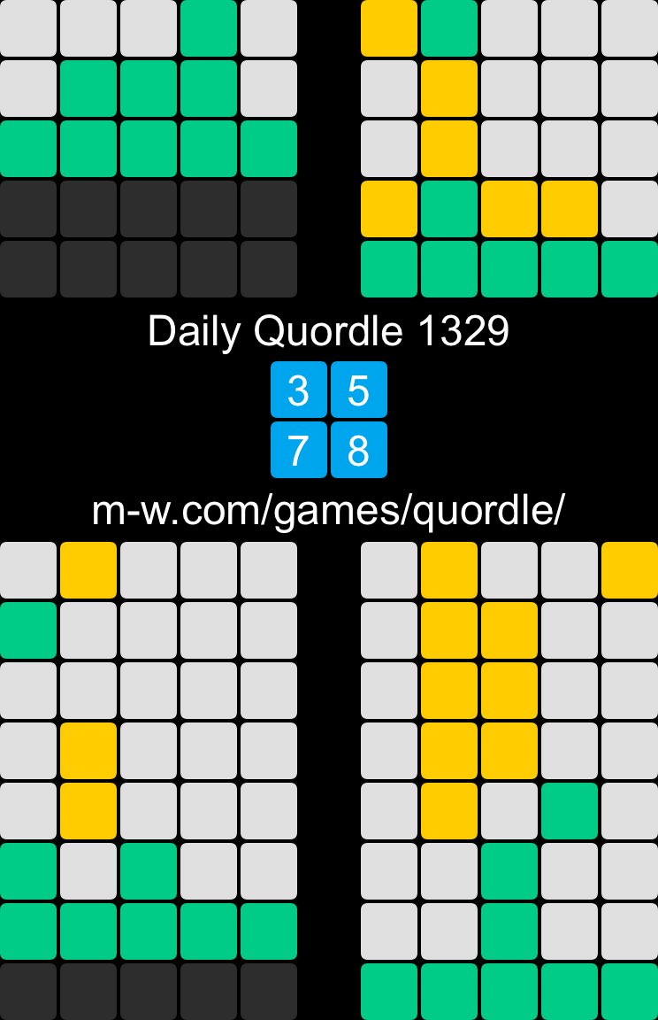 🙂 Daily Quordle 1329
3️⃣5️⃣
7️⃣8️⃣
m-w.com/games/quordle/
#DailyQuordle1329