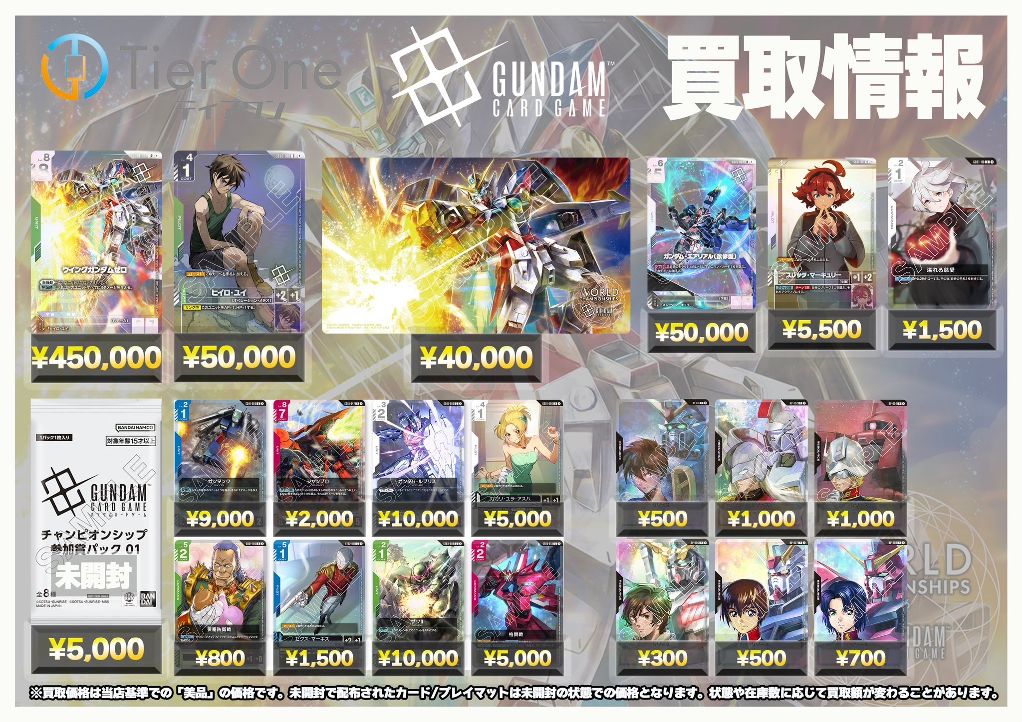 ヒイロ・ユイ チャンピオンシップ プロモ 上位賞