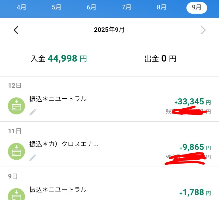 9月に入って銀行出金小学3件試してるけど、今のところ凍結なし！#海外fx