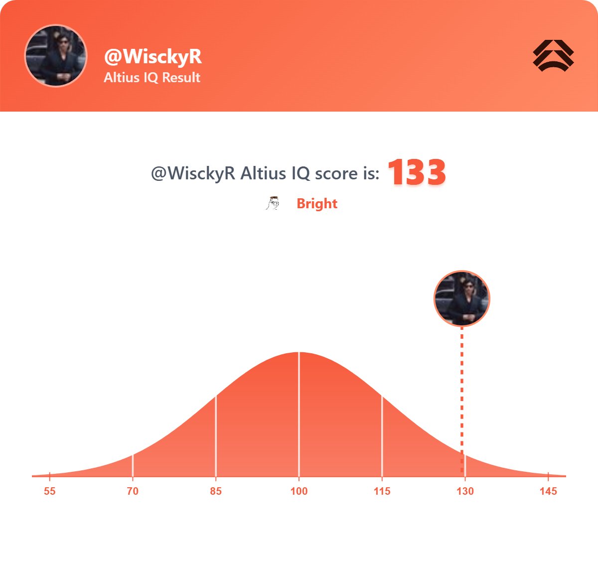 WisckyR's tweet photo. https://t.co/UgqwYjRxYm