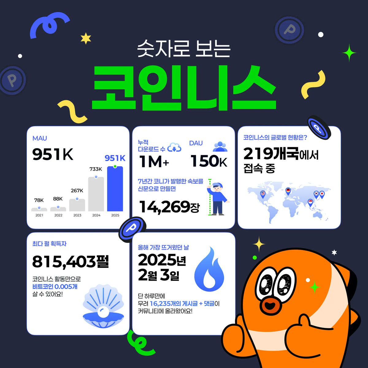 dkswo80🖐 ✦ 🇰🇷 tweet media
