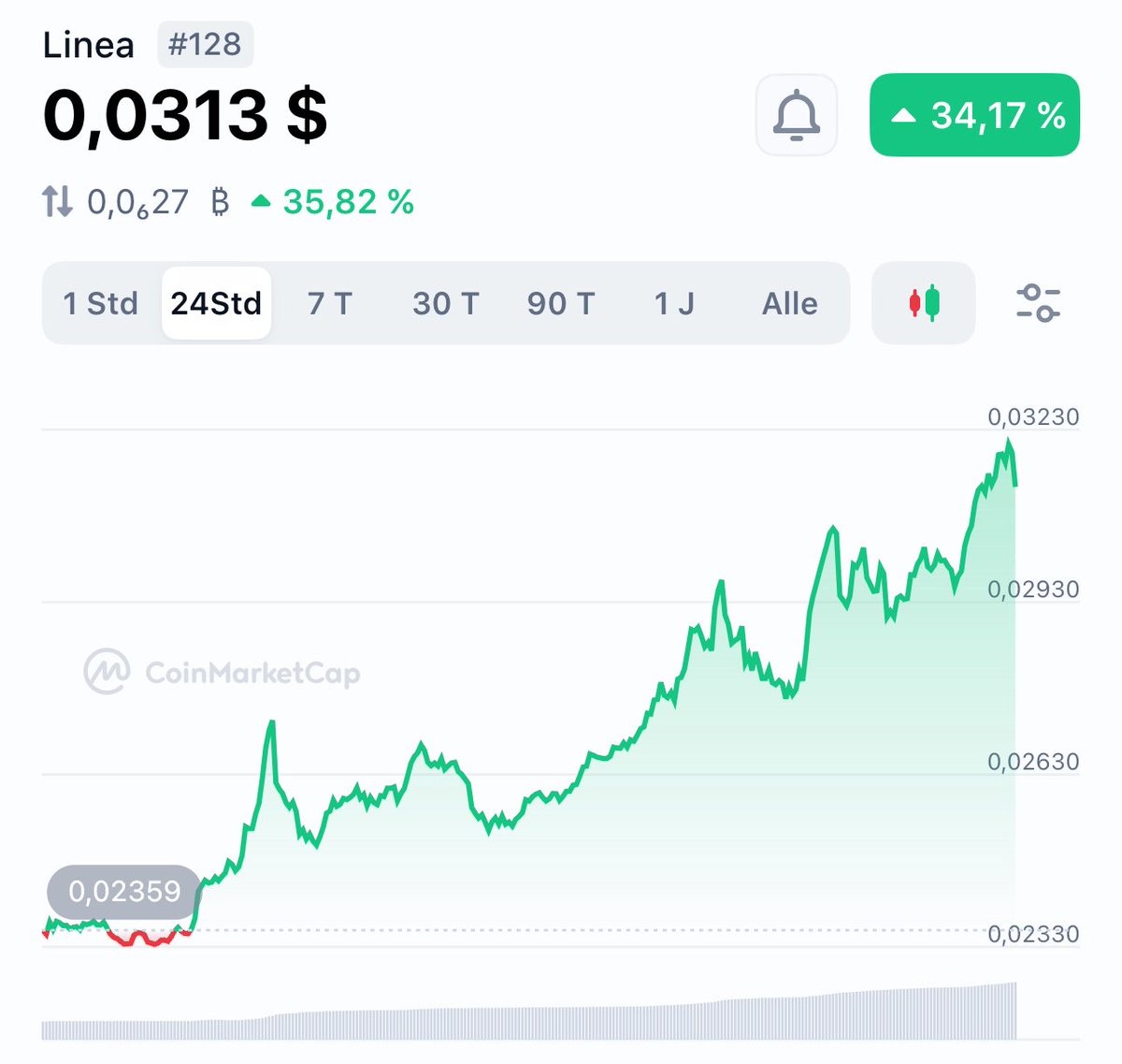 shibuzzle tweet media