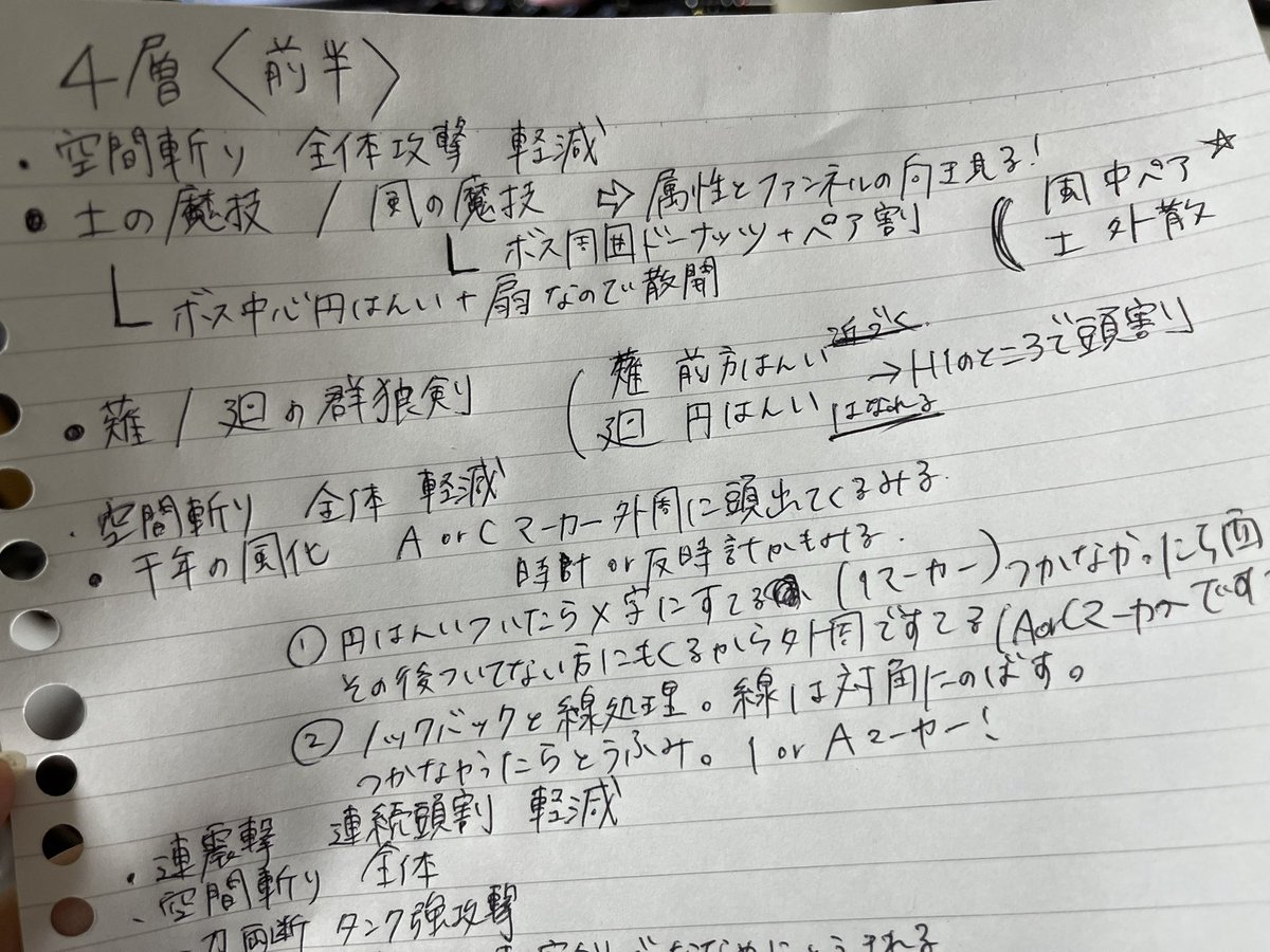 はじめてみた景色。見ることはないと思っていた景色。
最後まで駆け抜けるかまだ自信もないしわからないけどきっときっとクリアしてもここでやめても前より絶対成長してるはず！