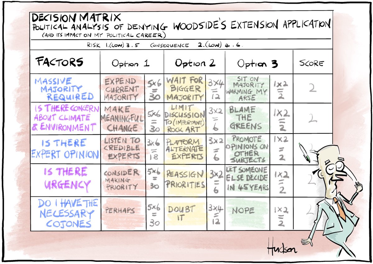 It’s complicated #auspol #climate ko-fi.com/hudsoncartoons
