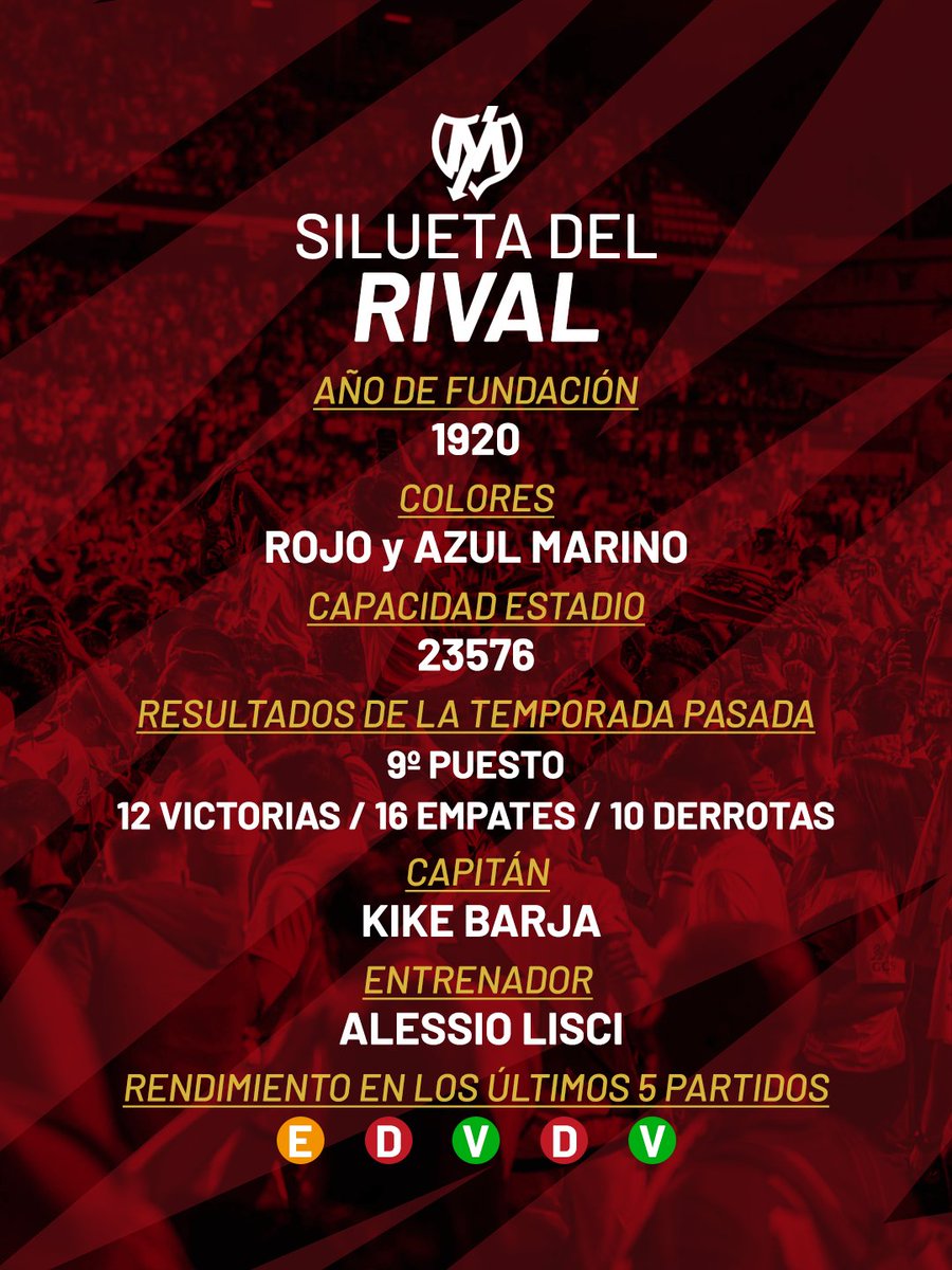 Buenos días, rayistas.
Hoy juega el PUTO RAYO en Pamplona. 
Se acabaron las ventanas de selecciones y llega la liga para los muchacos de Íñigo Pérez.
Hoy toca conquistar El Sadar. 
📸 <a href="/_legionista27/">legionista27</a>