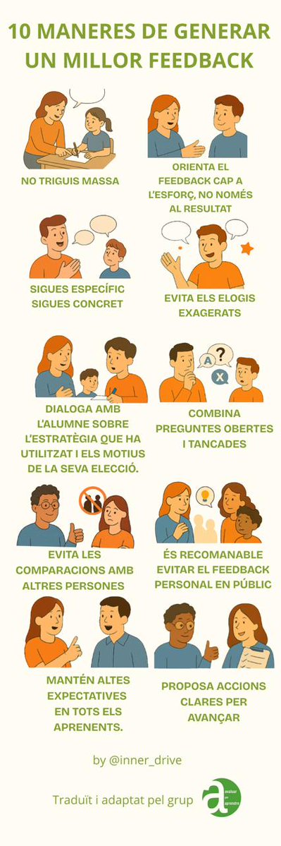 AvaluarPerAprendre tweet media