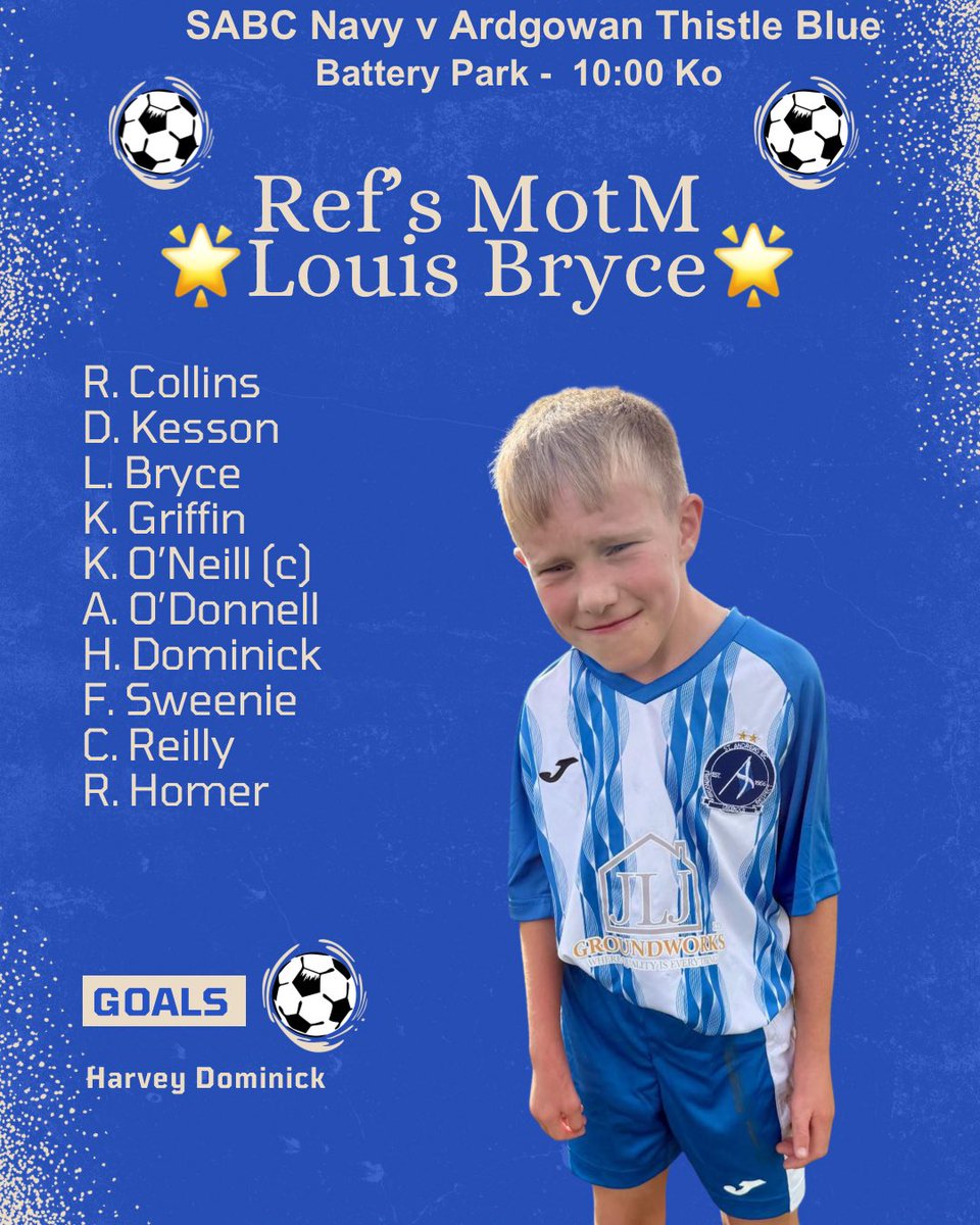 Well done to our MotM award winners for week 5 👏💙🤍