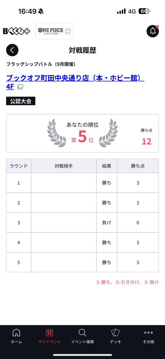 フラシ
赤黒サボ
1.赤黒サボ後攻⭕️
2.緑ゾロ後攻⭕️
3.黒イム後攻❌
4.赤青エース先行⭕️
5.緑ゾロ先行⭕️
勝ったやつ全部黒水ぶっ刺さり。赤青エースはステューシー完全欠損、ひげ3体からロジャー出てきて絶望からの黒水でロジャー効果無効してブロッカーで守り切って逆リーサル！楽しかった！