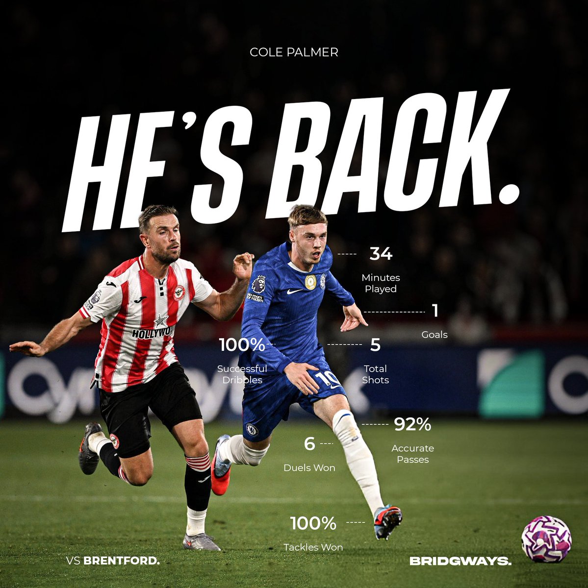 Bridgways's tweet image. Cole Palmer vs Brentford.

He's back. 👀
