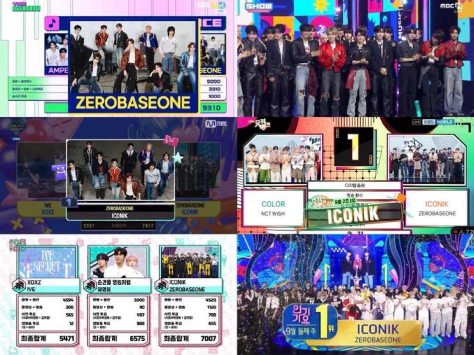 Asi se siente stanear a los reyes de la 5ta generación!! Siempre iconiks 💋

ZB1 GRAND SLAM WINNER 
#ICONIK_6thWin 
#ZEROBASEONE21stWin 
#ZEROBASEONE