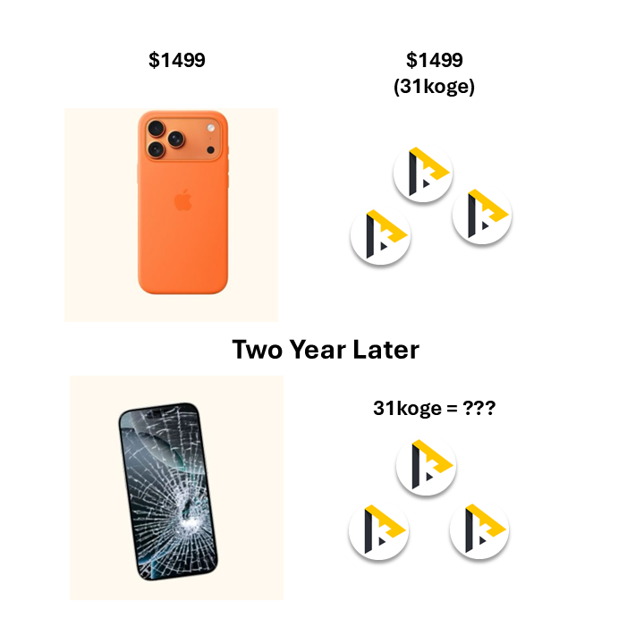 KogeClubToken's tweet photo. Real Question

#KogeClubToken #KOGE https://t.co/QYtS1GKJnF