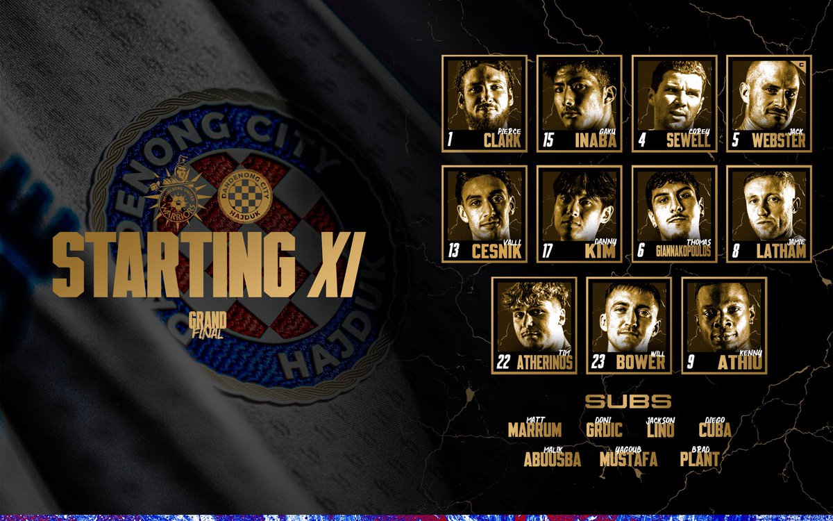 Dandenong City SC tweet media