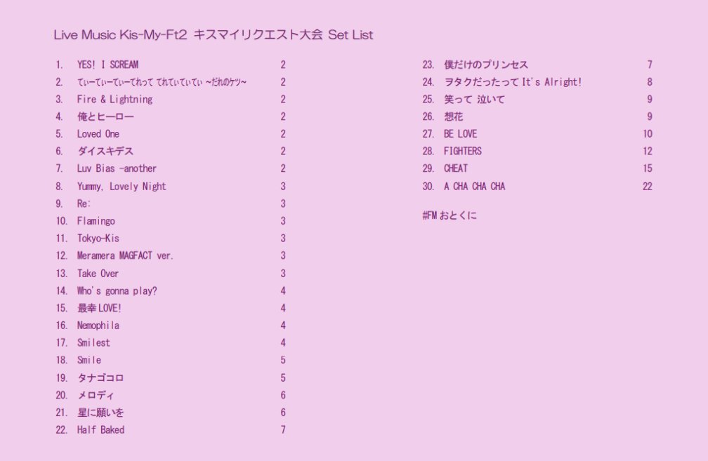 今夜のLM放送予定🎉
■20時25分〜 #KisMyft2 🛼 キスマイリクエスト大会 120min ver.
■22時27分〜 #朝まで嵐 🌀嵐リクエスト大会 <a href="/radiiro_7/">u k a</a> ⇒2022.9.15② <a href="/radiiro_7/">u k a</a> ⇒ #嵐KANATAオルゴール 🌀 <a href="/orgelgallery/">オルゴールギャラリー</a>
#FMおとくに