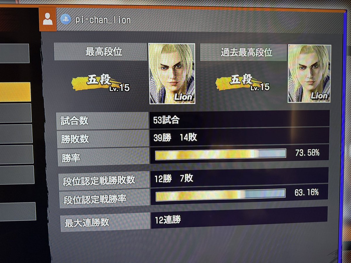 ふぃー……錬士まで半分

たまにトップ層と当たるからキツイなぁ
みんな揃って級スタートだし、β版だからかバトルログも見れないからどういう人か分からんて

相変わらずのラグさと通信エラーに悩まされる
良い対戦(勝負に関わらず)に限って通信エラー起きんのよねぇ……
#VFREVOβ版