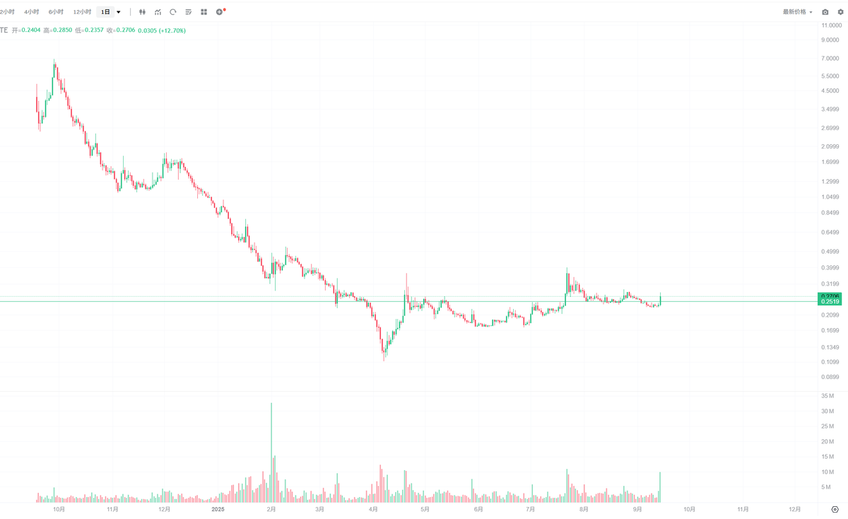 shitradin.group tweet media