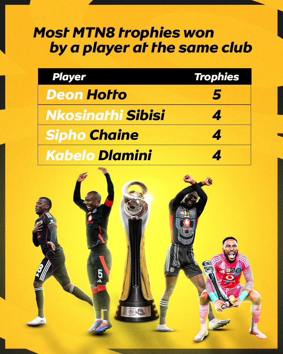 MTN8 Wafa Wafa! tweet media