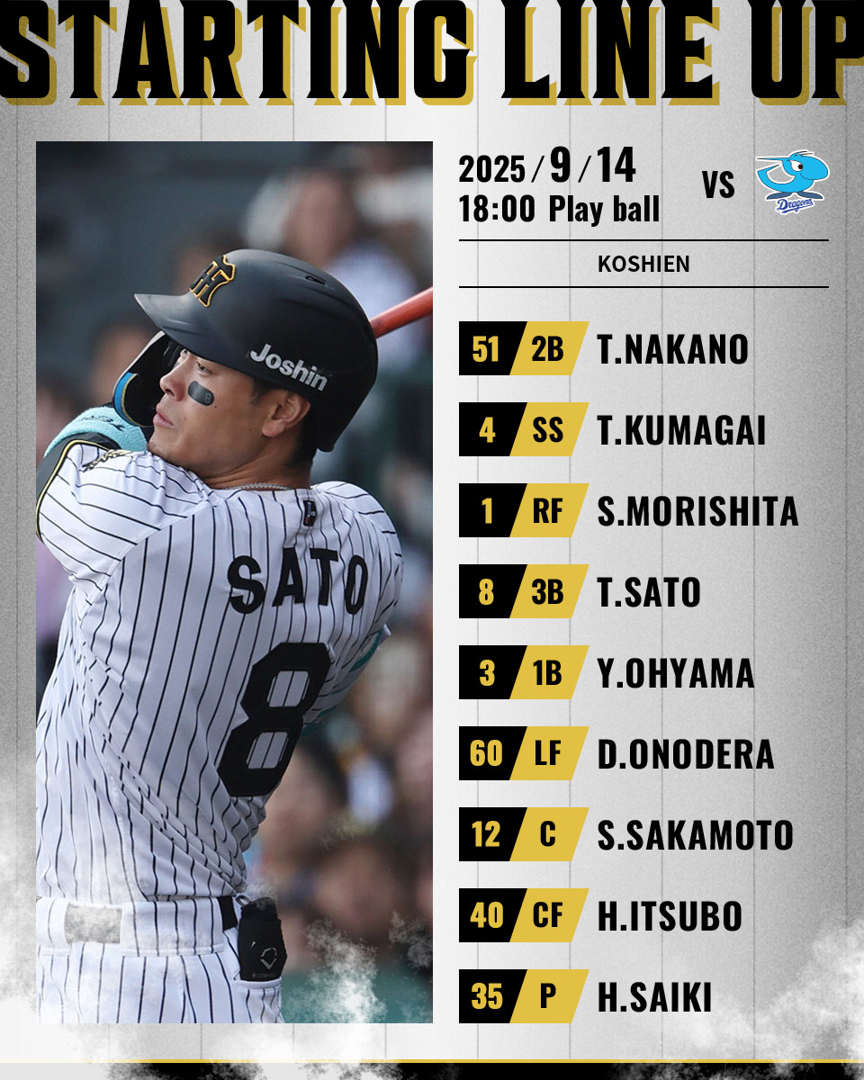TigersDreamlink's tweet photo. 【9月14日 T-D 公式戦】
本日のスタメン発表！
関西弁応援実況は公式モバイルサイトで！
https://t.co/YktP4xrLpe
#阪神タイガース
#鼓動を鳴らせ_虎道を進め https://t.co/l2Mwp1IYG4