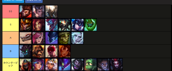 【LoL Patch15.19 チーム用オススメJGティアリスト】
SS先出し安定 めっちゃ強い
S  SS程ではないけどパワーある
A 相手の構成によっては刺さる
B 上位互換がいる
カウンターピックで刺さるキャラ！

チームゲームJG向けのティアリストです！