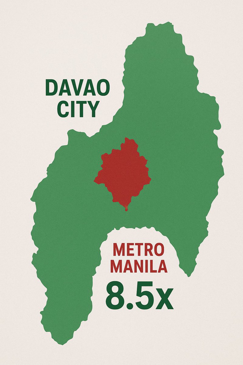 digsan13's tweet image. FYI, Davao City is 8.5 times larger than Metro Manila, and it is also safer and debt-free compared to Metro Manila. #DavaoCity #MetroManila