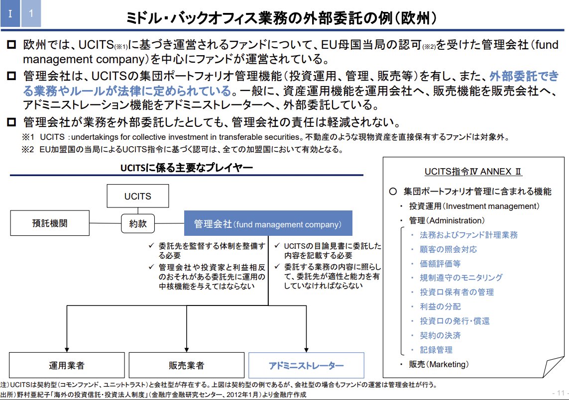 DeadFinanceCXO's tweet photo. アメリカではファンド経理やデータ処理などのアドミ業務を外注し役割分担が明確。ヨーロッパでは外部委託業務や要件にルールや法律を定めて外注。
（金融審議会 資産運用に関するタスクフォース） https://t.co/N0w8JlVQGv