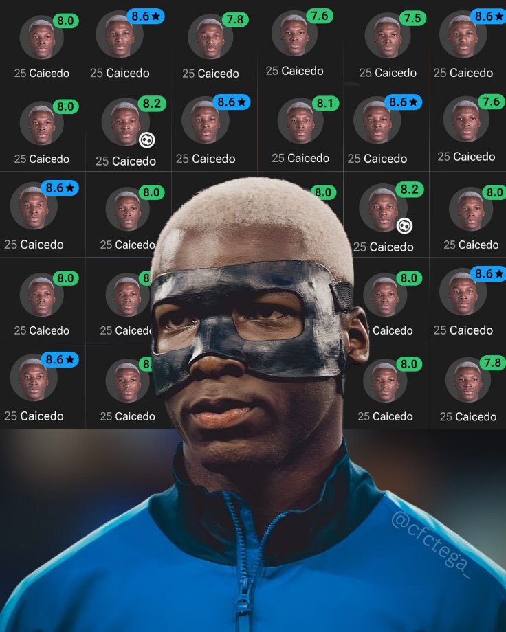 WF_Chuks's tweet image. - Moises Caicedo only scores banger goals.. #CFC