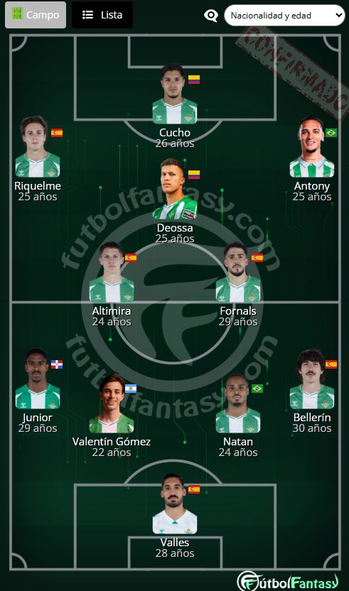 ❌ Lo Celso y Pau López 

✅ Valentín y Antony

🧐 Fornals pasará a la mediapunta