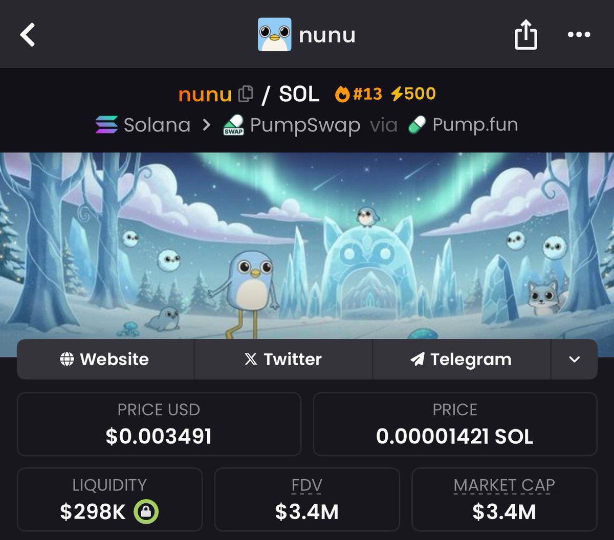 I saw the chart and i draw some resistance by using 1hour chart. Great entry before 3-4 hours. After that we will see a big green candle after 4 hours. Time to DCA and eat the dip and hold strong 💪🏻