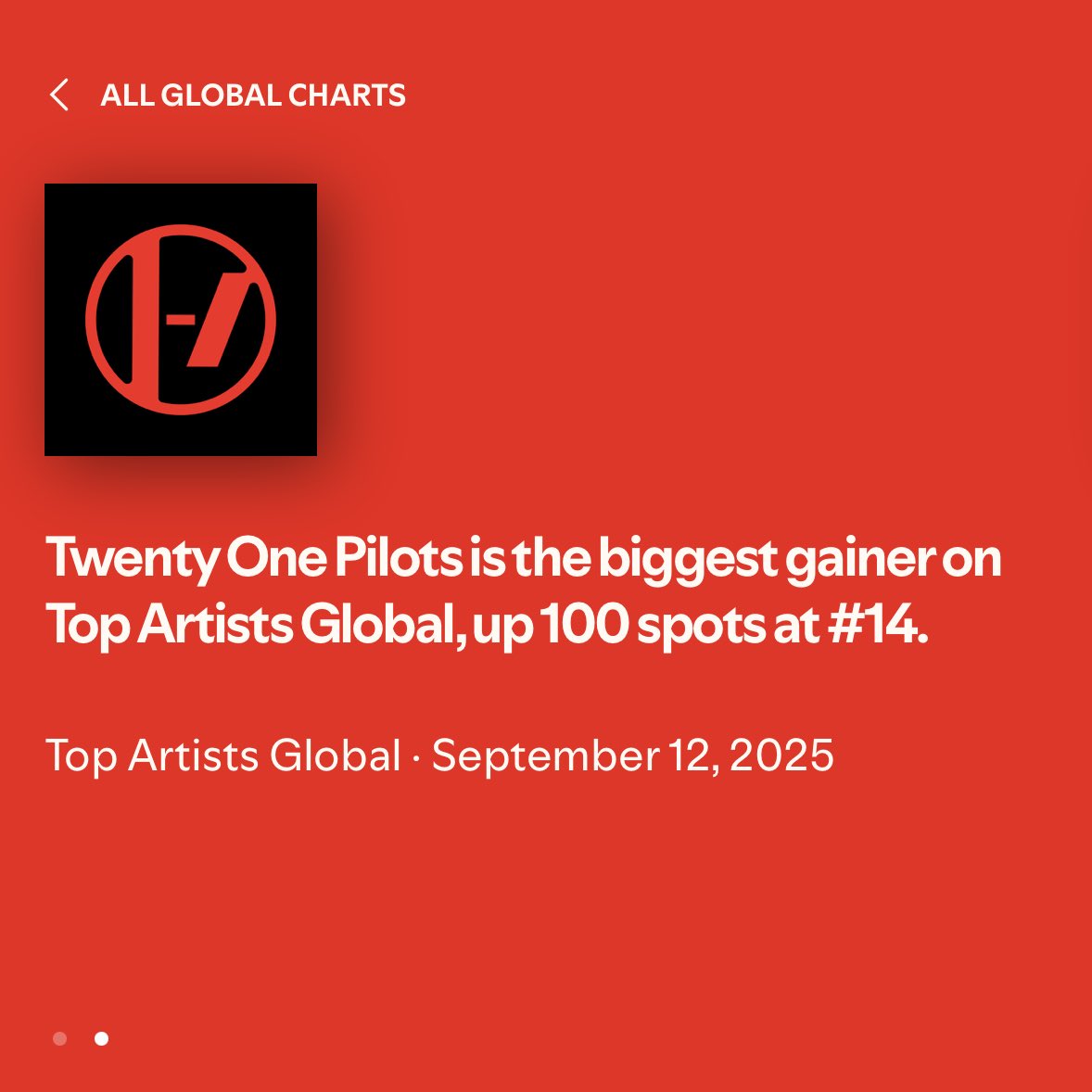 this is literally INSANE 🥹😭