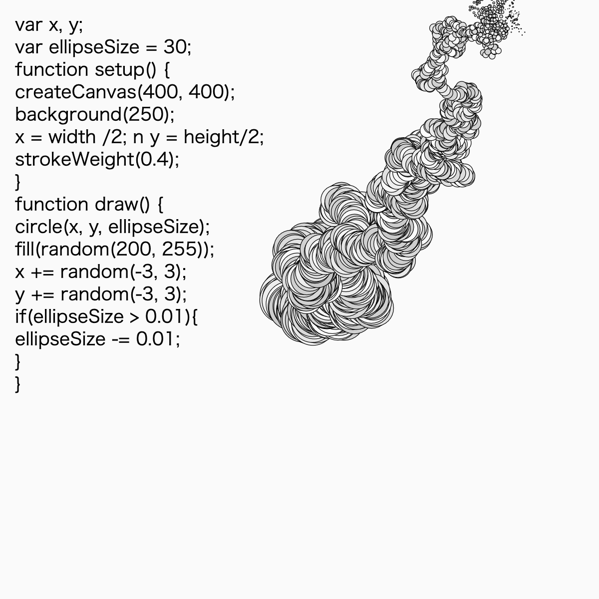 #p5js #generativeart #creativecoding