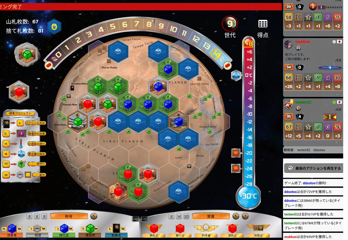 京大シミュ研 tweet media