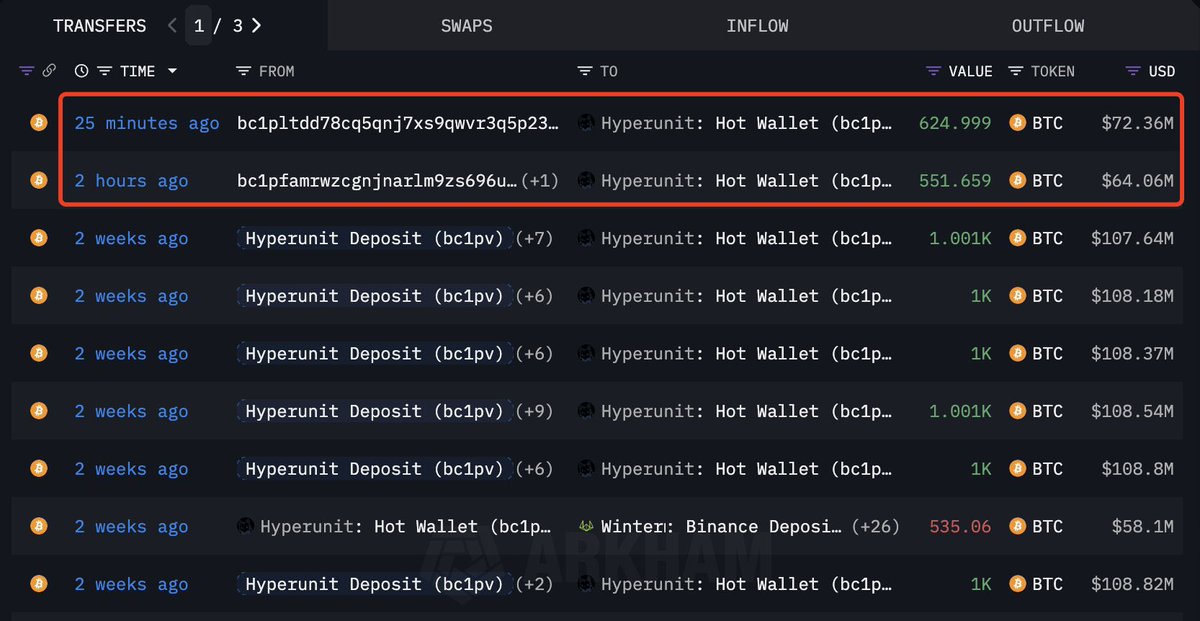 CryptoGoos tweet media
