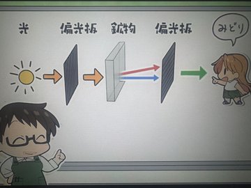 瑠璃の宝石 第11話