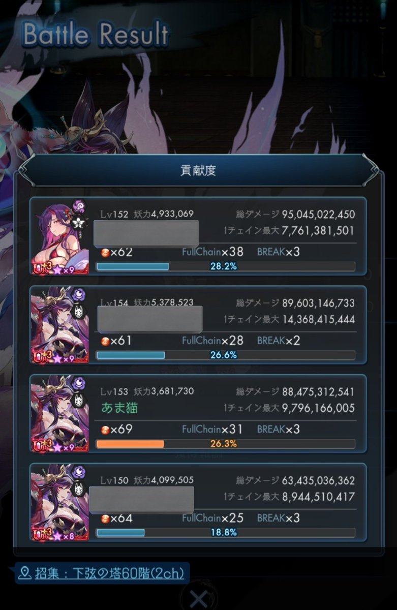 久しぶりのギル活〜
下限60階〜