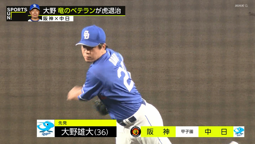 あめこむです⭐︎中日ドラゴンズ 大野雄大選手 2点セット 連敗ストップ