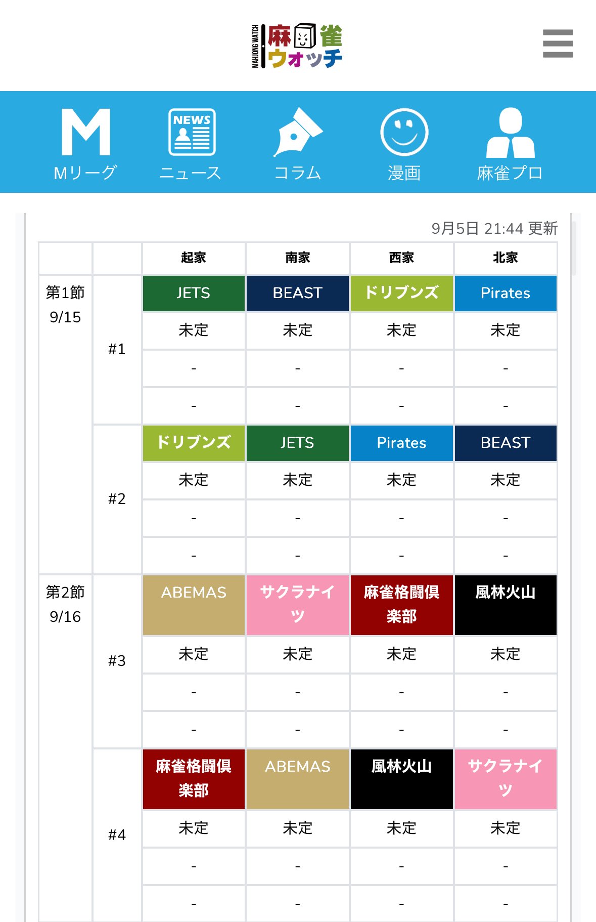 非売品　Jリーグ公式球　限定値下げ グッズ】香川勇気選手Jリーグ通算200試合出場達成記念グッズ受注