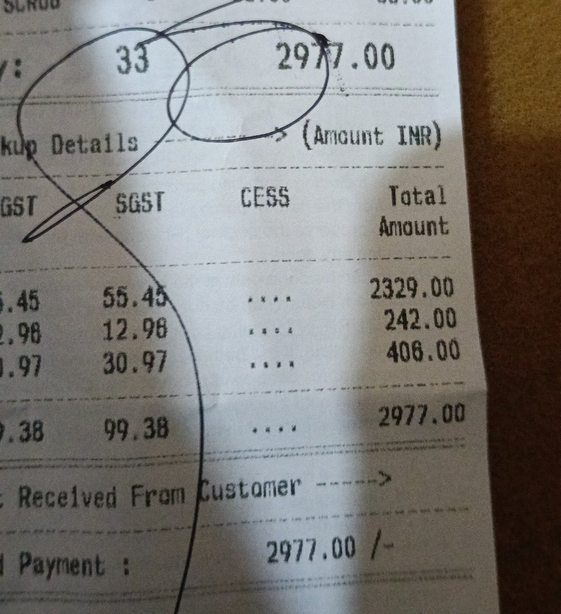 Go Reimburse My Trip To Dmart 3k Gc /33$ I Shouldn't Be Spending My Own Money For Anything Not Even Groceries 😂