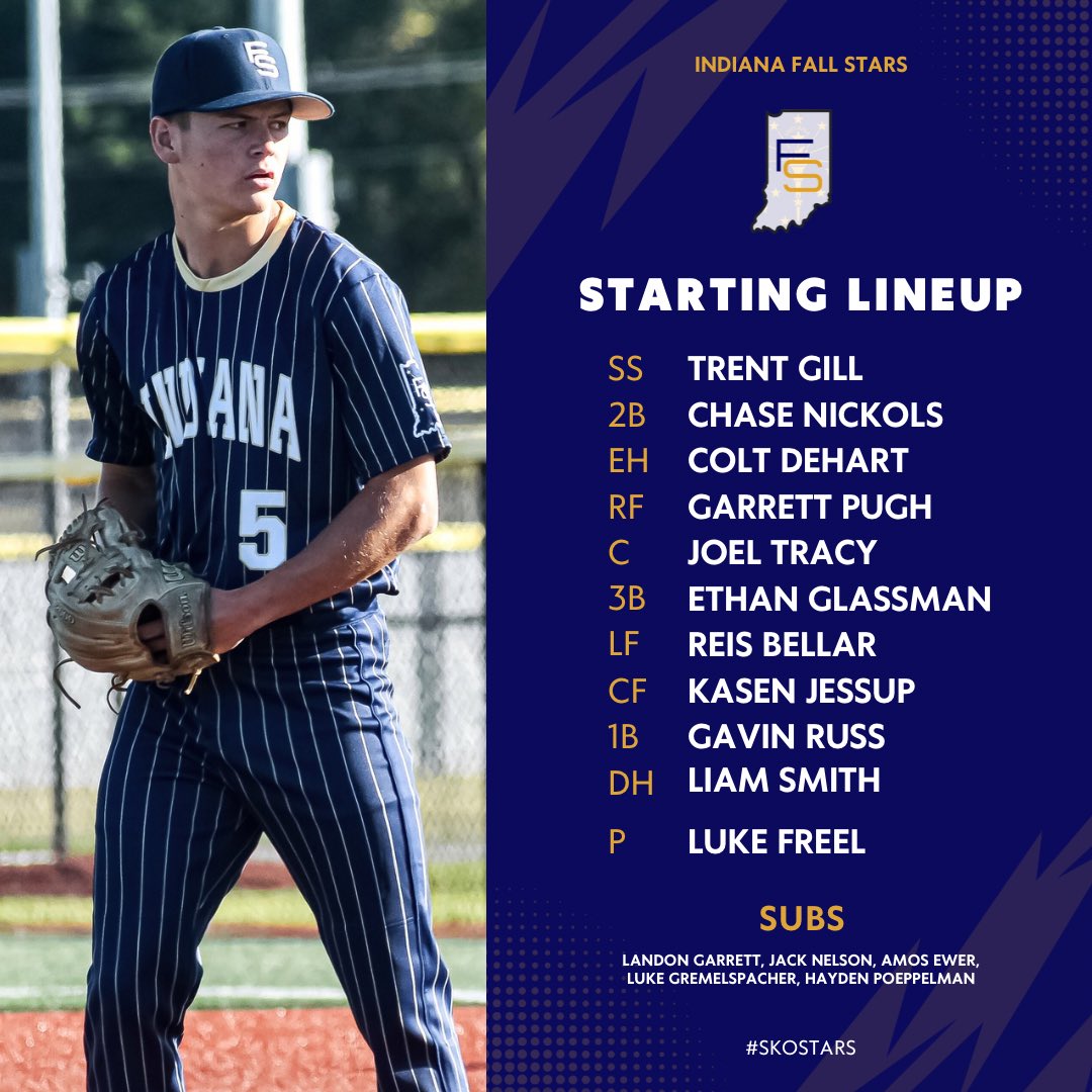 𝗕𝗿𝗮𝗰𝗸𝗲𝘁 𝗣𝗹𝗮𝘆. 

After a big 4-3 W last night, the boys make the bracket and will face off with WTD Baseball at 11:45 on D5. 

Luke Freel gets the ball, let’s have a day🫡

#SkoStars🌟