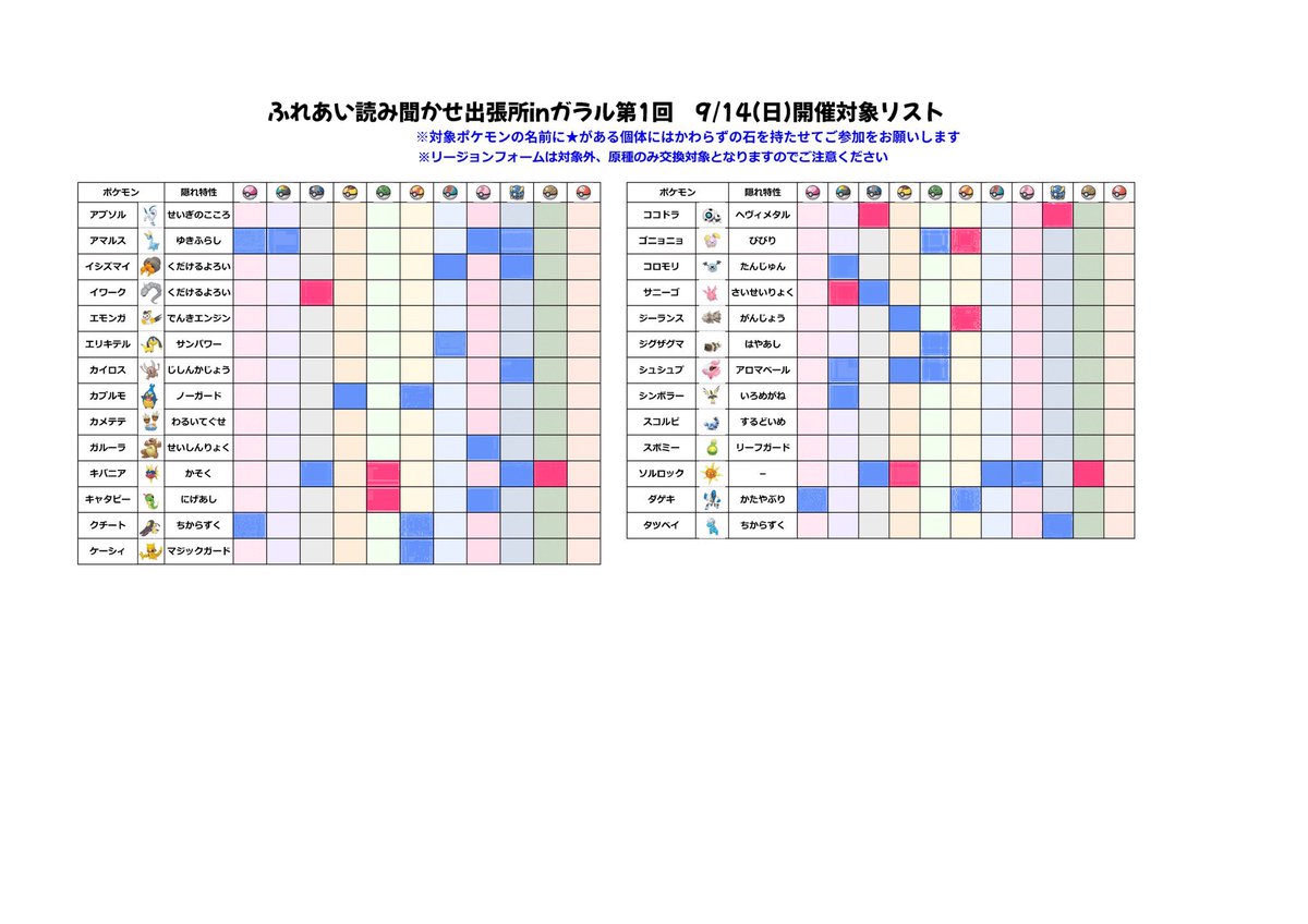 c2m9ny's tweet photo. 赤色の子を少数ずつ流させてもらって、青色の子たちが来てくれました🥰

シュシュプのはなちゃ（レベボ持っててびっくり😳✨）、ソルロックのこくしょ（復活草）とミャクミャク（怪しいお香）🤭

主催者の方、ライと交換していただいた方ありがとうございました！

 #ふれあい読み聞かせ交換会 https://t.co/TxtzqzaTon