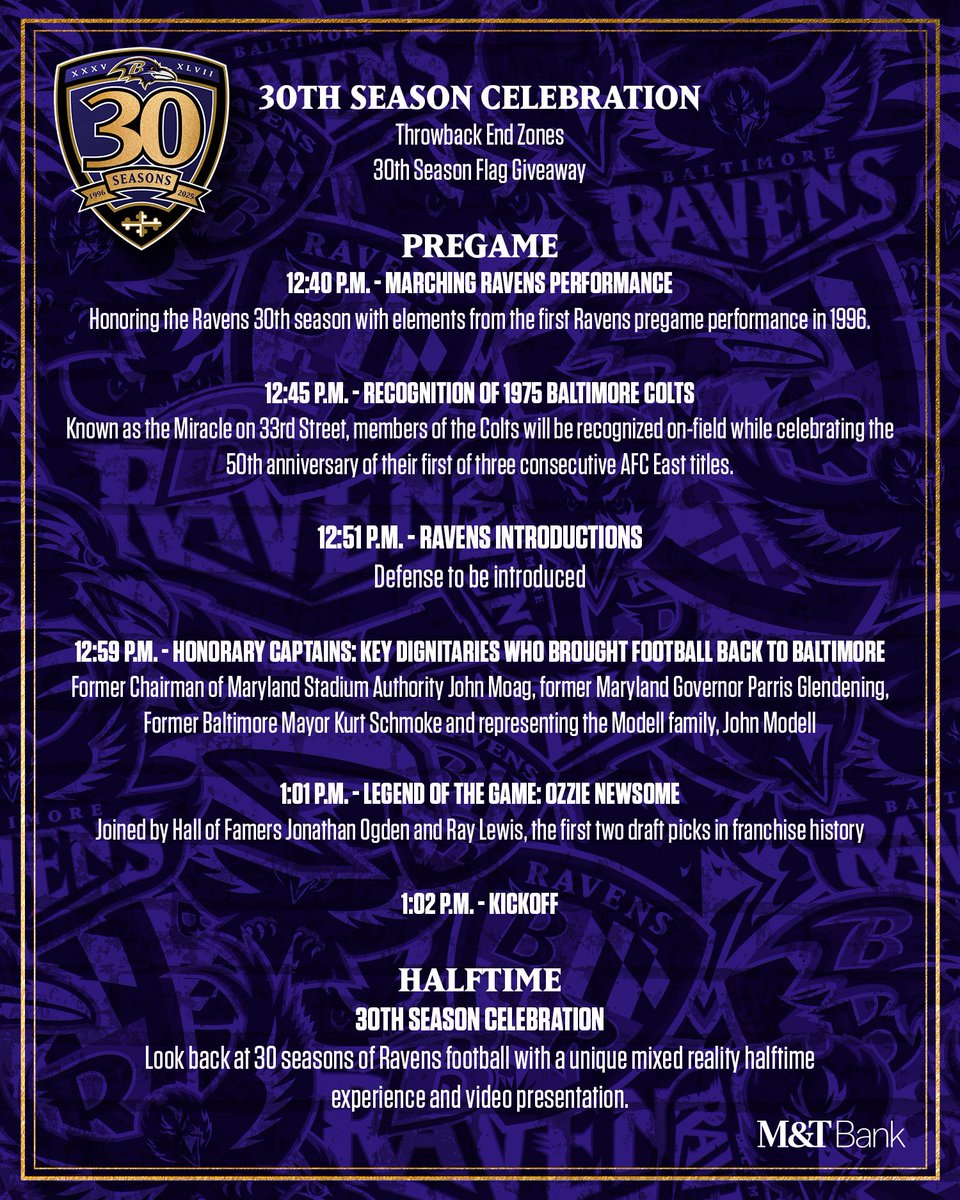 Timeline for today’s 30th Season celebration festivities.