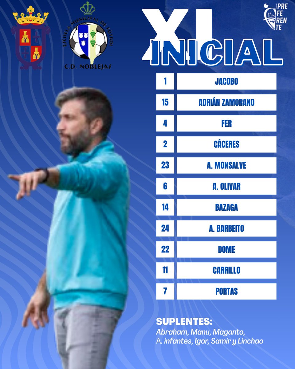 Hoy jugamos con: 

#IllescasNoblejas