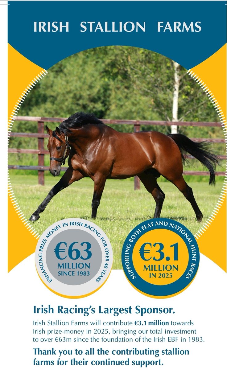 TANGO FLARE (by Fulbright <a href="/DarleyEurope/">Darley in Europe</a>) wins the opening #IrishEBF €150,000 Bold Lad Sprint Handicap <a href="/curraghrace/">The Curragh Racecourse</a> for Patrick Foley, <a href="/lukemcateer123/">lukemcateer</a> and owner RJ McSharry 🏆👏🏆

#EBFGoodForRacing 🐎🐎